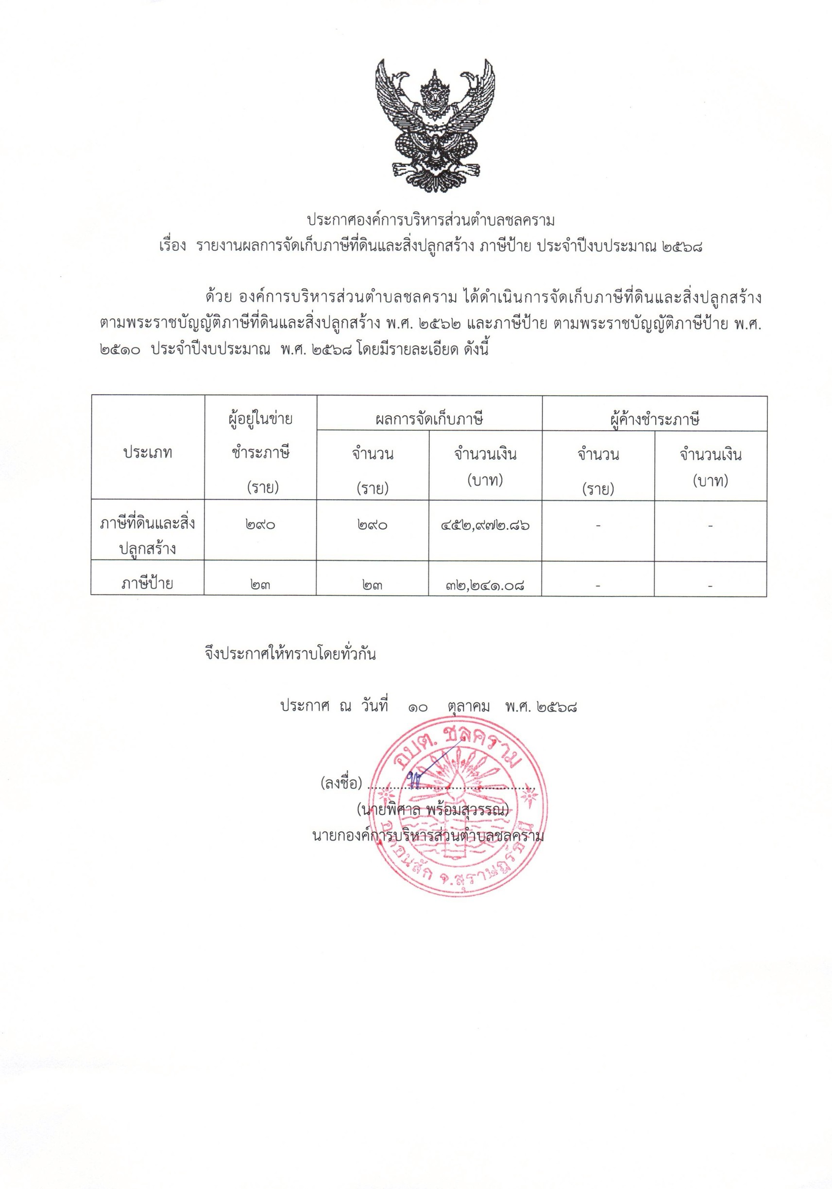 Anti-Corruption Policy